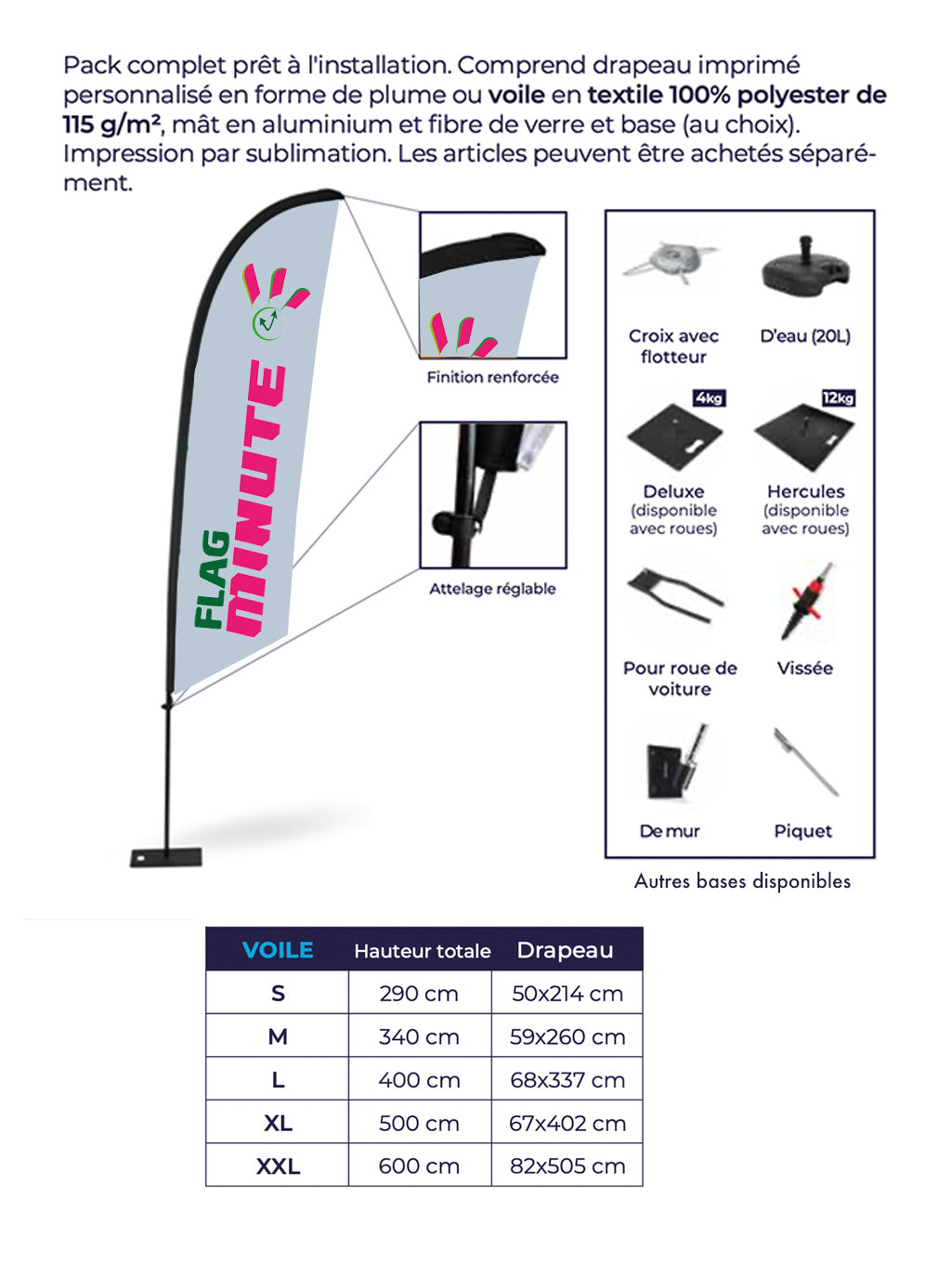 Descriptif des drapeaux avec les coutures renforcées, les différentes bases et le tableau des tailles.